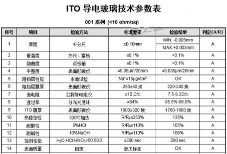 FTO|AZO|ITO导电玻璃100*100*1.1MM（尺寸可选）