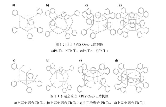 白色针状固体高聚结晶苯基POSS的合成制备及反应机理(含红外图谱/质谱图/电镜图谱)