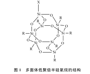 含有POSS基团光刻胶的主要类型介绍(环氧POSS光刻胶、重氮酮-POSS光刻胶及甲基丙烯酸酯-POSS光刻胶)