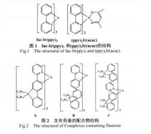 三（2-苯基吡啶）合铱[Ⅲ]配合物有机电致磷光材料（ppy）2Ir（acam）