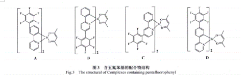三（2-苯基吡啶）合铱[Ⅲ]配合物有机电致磷光材料（ppy）2Ir（acam）