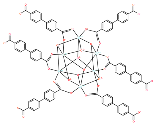 UiO-67(Zr), cas1072413-83-2，MOF金属有机框架材料