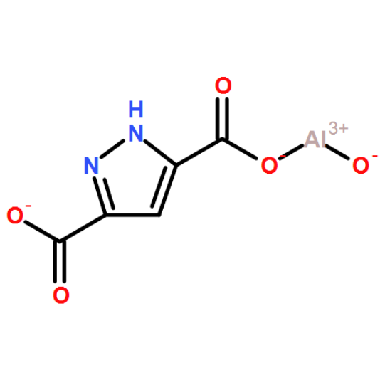 MOF-303(Al)金属有机框架, CAS: 2050043-41-7的合成制备以及吸水率，吸湿率，热重曲线