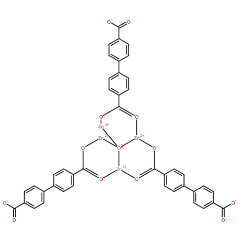 IRMOF-9金属有机框架|CAS: 473981-45-2的产品性状，应用领域和文献描述