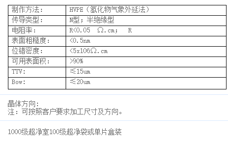 氮化镓(GaN)单晶基片 &lt;100&gt;取向