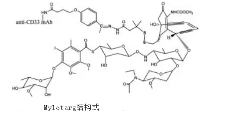 1603678344497257.png 抗体药物偶联物ADC-抗体与药物连接位点的选择