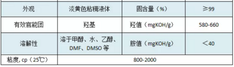 1616748100615679.png 环氧树脂用树枝状交联改性剂CYD-T58产品介绍