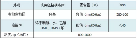 环氧树脂用树枝状交联改性剂CYD-T58产品介绍