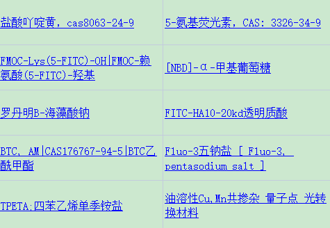 光电材料|CH3NH3PbBr3单晶的形貌、光学和光电性能