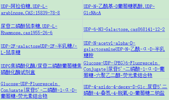 UDP糖|外源性和内源性化合物的糖化:UDP糖基转移酶超家族的多功能性和冗余性