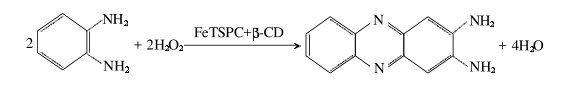 一种过氧化物模拟酶—四磺基铁酞菁(FeTSPc)与βCD的包合物分析介绍