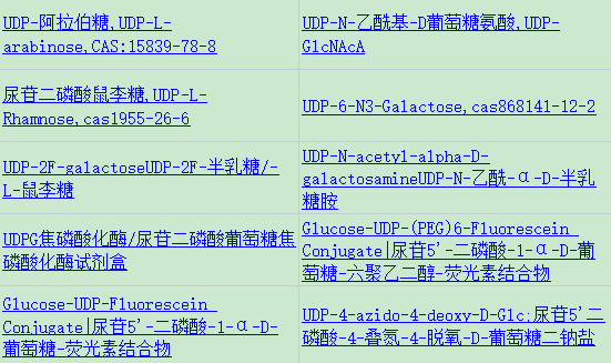 1644306628932461.png UDP糖|马铃薯块茎中udp - glc4 -epimerase基因表达对细胞壁多糖的影响