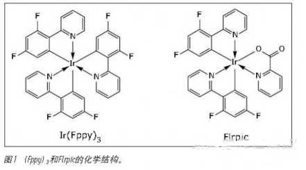 环金属铱(III)多吡啶配合物Ir(ppy-CH2-R)2(bpy-CONH-C2H5)(PF6)的同分异构分离（图文说明）