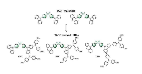 兼具AIE和TADF两种特性的新型发光材料的定制合成（提供）