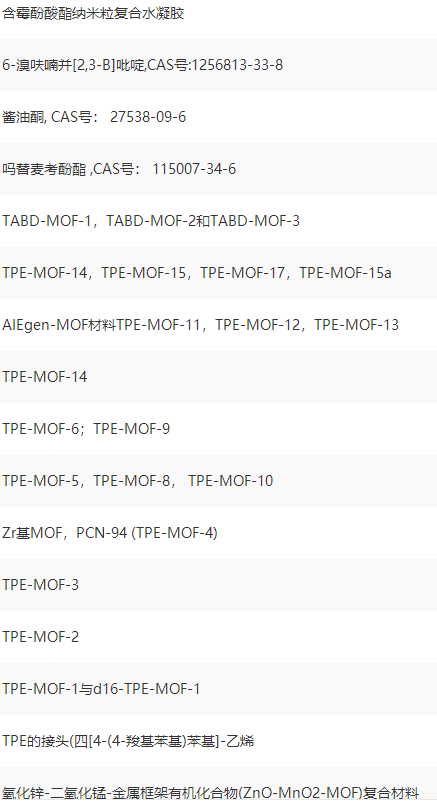 1645406844441146.png MOF金属框架|MOFs自组装分子印迹膜具有光诱导再生能力,可长期选择性分离