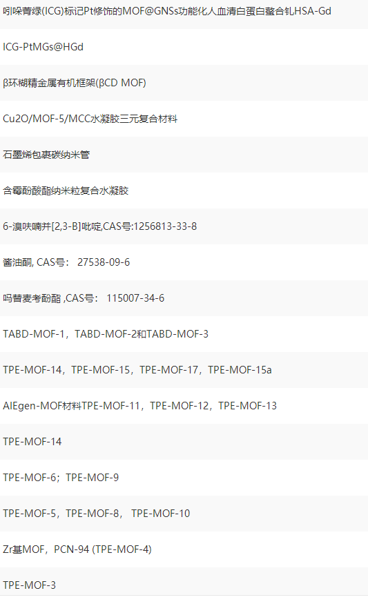 1645407062473501.png MOF金属框架|基于二维MOFs的表面结构与超润滑性能的关系