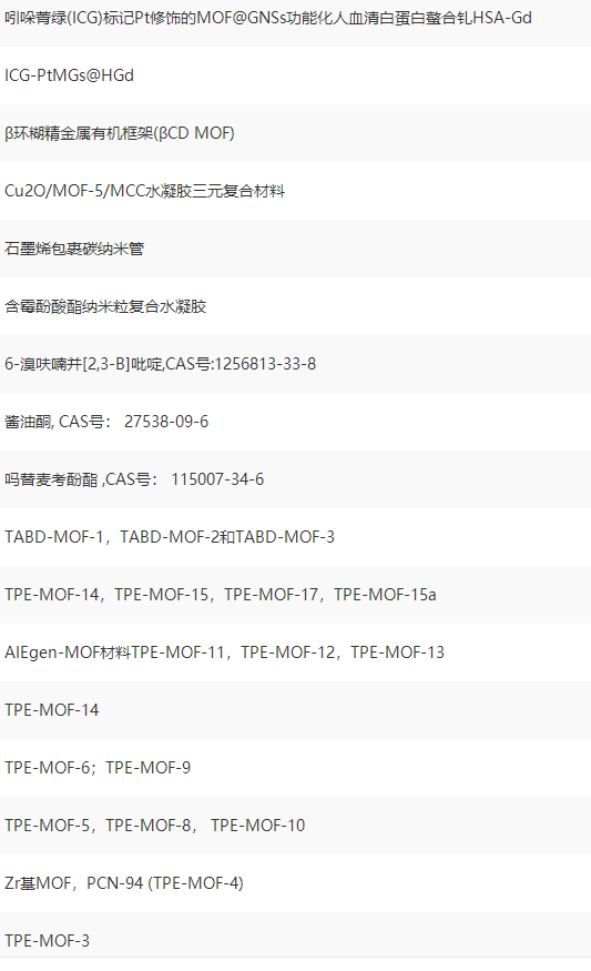 MOF金属框架|基于二维MOFs的表面结构与超润滑性能的关系