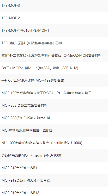 MOF金属框架|Cu-MOF催化活化过氧单硫酸酯对有机污染物的有效降解及大肠杆菌的失活