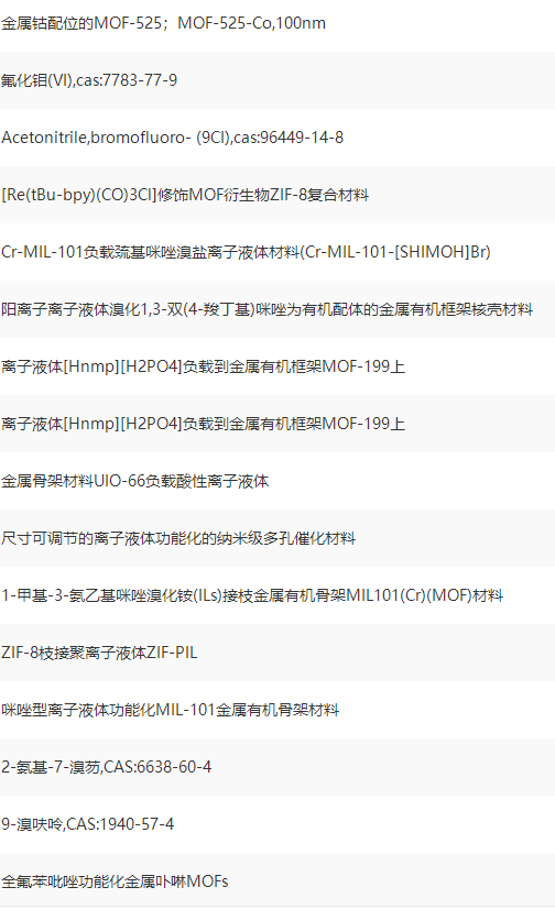 MOF金属框架|利用集成的双金属硫化物耦合二维mof衍生介孔CoS2纳米阵列杂化材料丰富的异质界面进行电催化拆分水