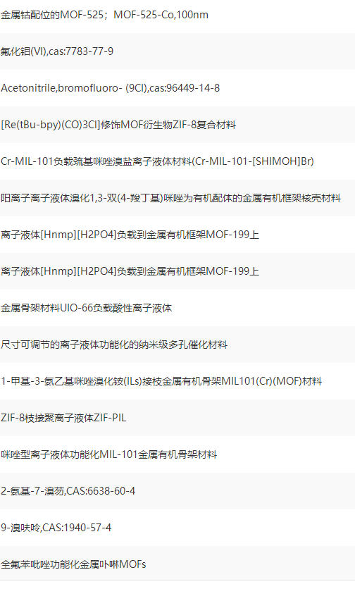 1645407898744927.png MOF金属框架|新一代可充电电池mof基材料的合理设计