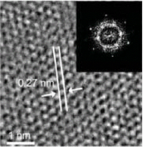 MoS2量子点掺杂聚苯乙烯材料在聚合物光子器件中具有重要的应用前景