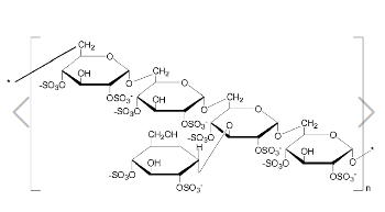 荧光素硫酸葡聚糖，FITC-dextrhai sulphate，硫酸葡聚糖是葡聚糖的聚阴离子衍生物，由葡聚糖和氯磺酸的酯化反应形成