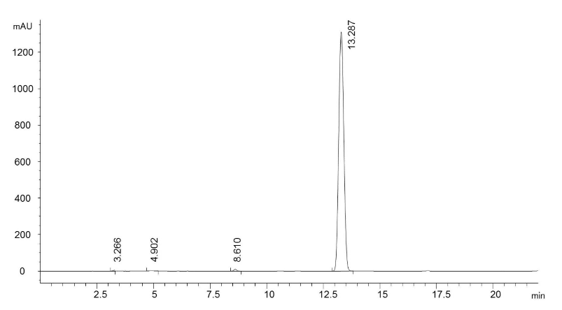 活化酯修饰的海藻酸钠 Alginate-NHS，Activated ester method 的应用