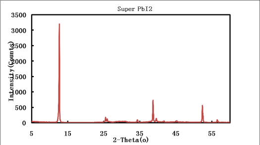 Super PbI2 超碘化铅 cas:10101-63-0 钙钛矿材料