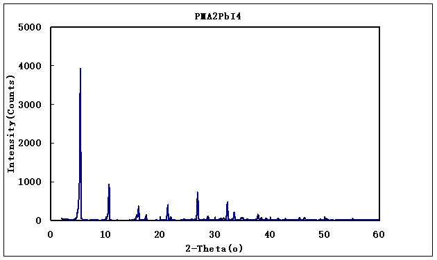 苯甲胺铅碘 cas:256222-08-9 (C6H5CH2NH3) 2PbI4(PMA2PbI4) 钙钛矿材料
