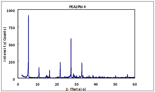 cas:131457-08-4 苯乙胺铅碘 (C6H5CH2CH2NH3) 2PbI4(PEA2PbI4)  钙钛矿材料