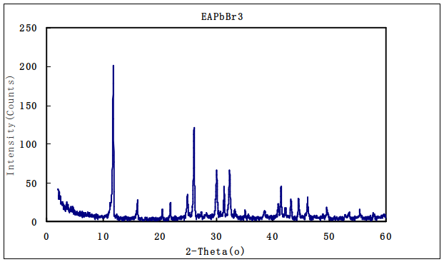 乙胺铅溴 CH 3CH2NH3PbBr3(EAPbBr3)  cas:17251-33-1 钙钛矿材料