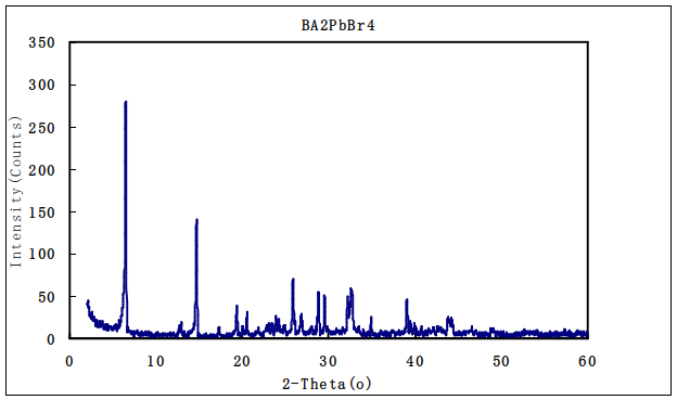丁胺铅溴 (CH3CH2CH2CH2NH3)2PbBr4(BA2PbBr4) 钙钛矿材料