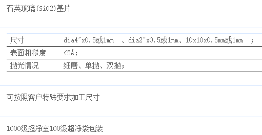 石英单晶 (SiO2)晶体  石英玻璃SIO2基片的抛光情况介绍