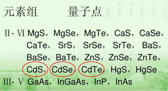 谷胱甘肽(GSH)偶联水溶性近红外CdTe碲化镉量子点（）
