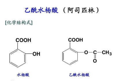 阿司匹林 Uio-66-NH2包载阿司匹林,甲氨蝶呤,阿霉素(DOX),紫杉醇,布洛芬,喜树碱等小分子药物