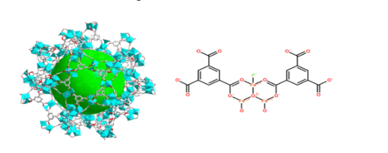 MIL-100(Fe) 拉瓦希尔骨架系列材料MIL载药|MIL-100(Fe)负载阿霉素DOX/白消安/叠氮胸苷三磷酸盐(AZT-TP)/5-Fu(5-氟尿嘧啶)等药物