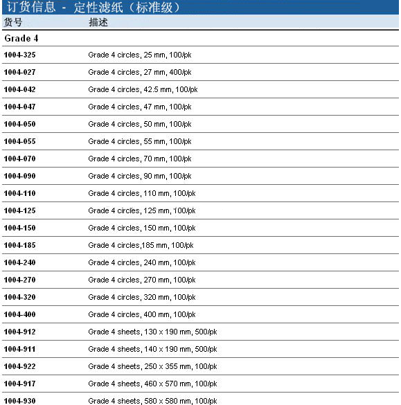 1004-110 1004-125-whatman4号定性滤纸