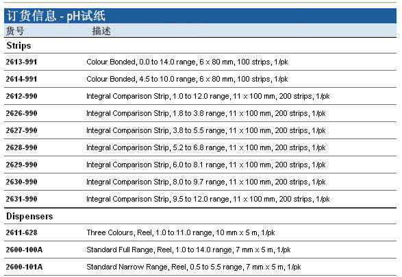 2600-100A-whatman盘式PH试纸条 PH 1-14  2600-100A