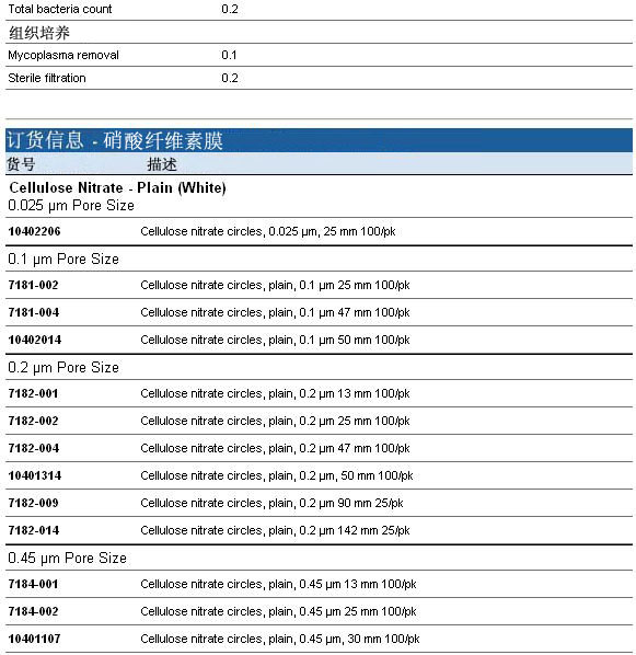 7182-004 7182-002-whatman硝酸纤维素滤膜