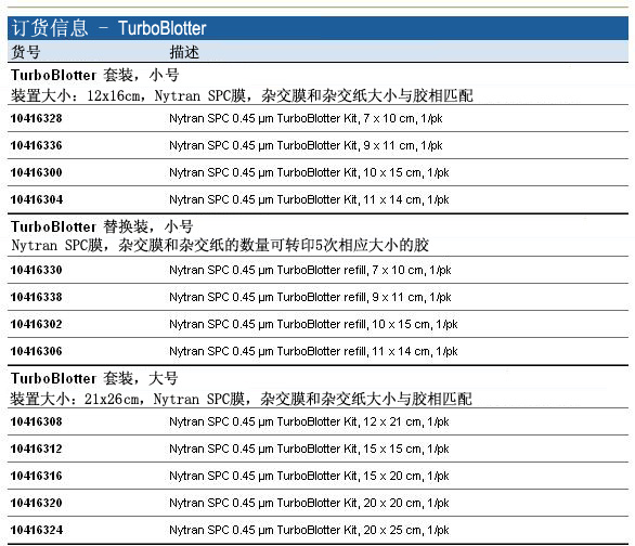 10416328-Whatman 沃特曼 TurboBlotter 快速核酸转印系统