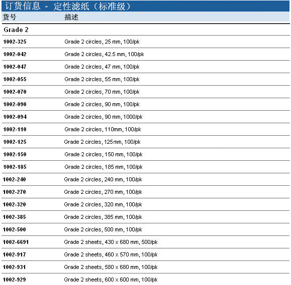 1002-917-Whatman 沃特曼2号滤纸Grade2定性滤纸