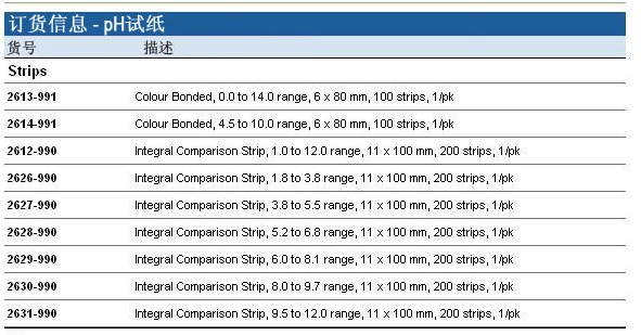 2629-990-GE Whatman 沃特曼 CS型条状PH试纸 6.0-8.1
