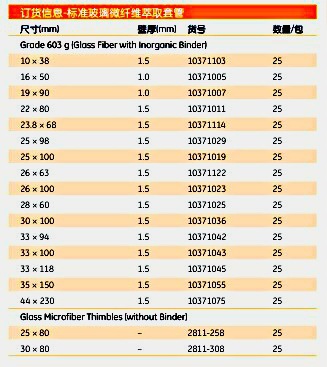 10371019-英国Whatman 标准玻璃微纤维萃取套管603G GLASTHMBL 25x100MM 25/PK