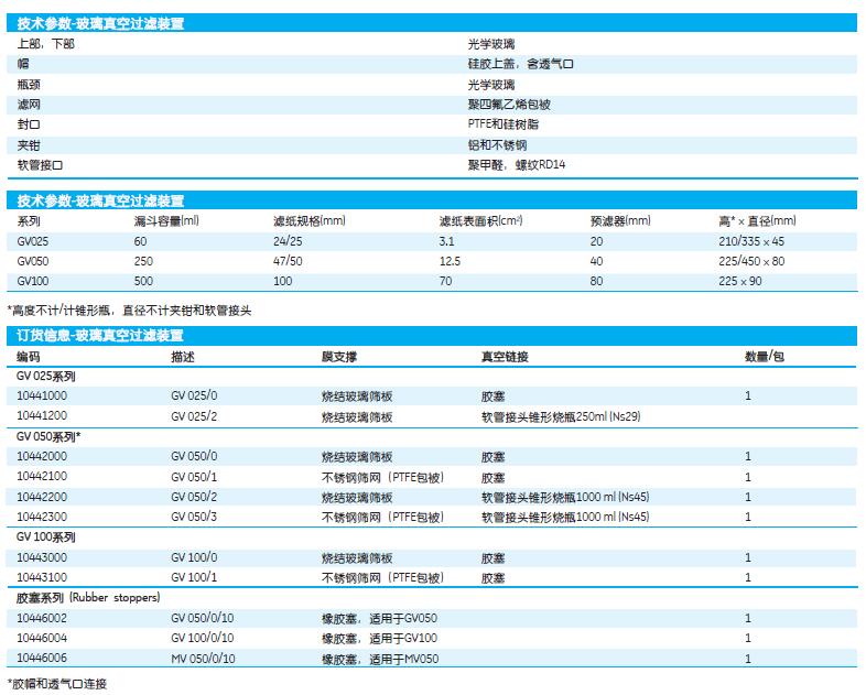 10442001-*英国Whatman玻璃真空过滤装置GV050/0/01