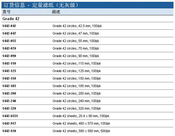 1442-047 1442-090-whatman定量无灰滤纸 42号滤纸