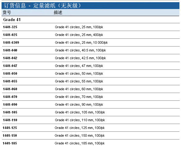 1441-150-GE whatman定量滤纸 Grade 41 150mm直径