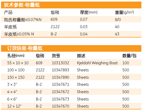 10313032-GE Whatman沃特曼称量纸 凯氏法称量船 氮含量测定