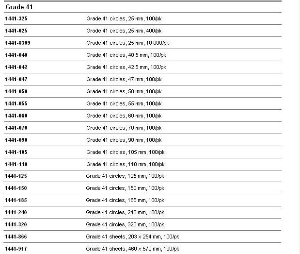 1441-125 1441-090-Whatman定量无灰滤纸快速定量滤纸41号滤纸 1441-125