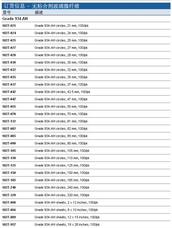 1827-025, 1827-047-Whatman 沃特曼 无黏合剂玻璃微纤维滤纸 Grade 934-AH