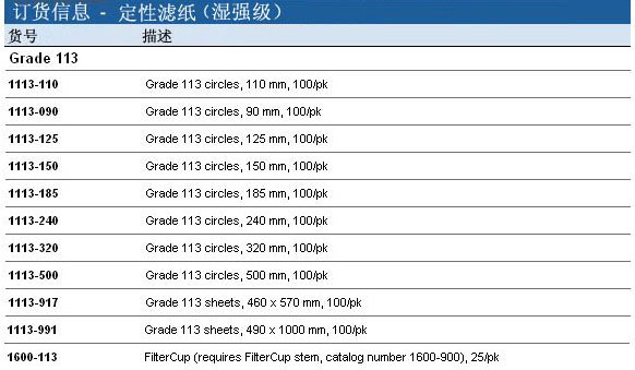 1113-150-GE Whatman沃特曼定性滤纸Grade113 孔径30μm